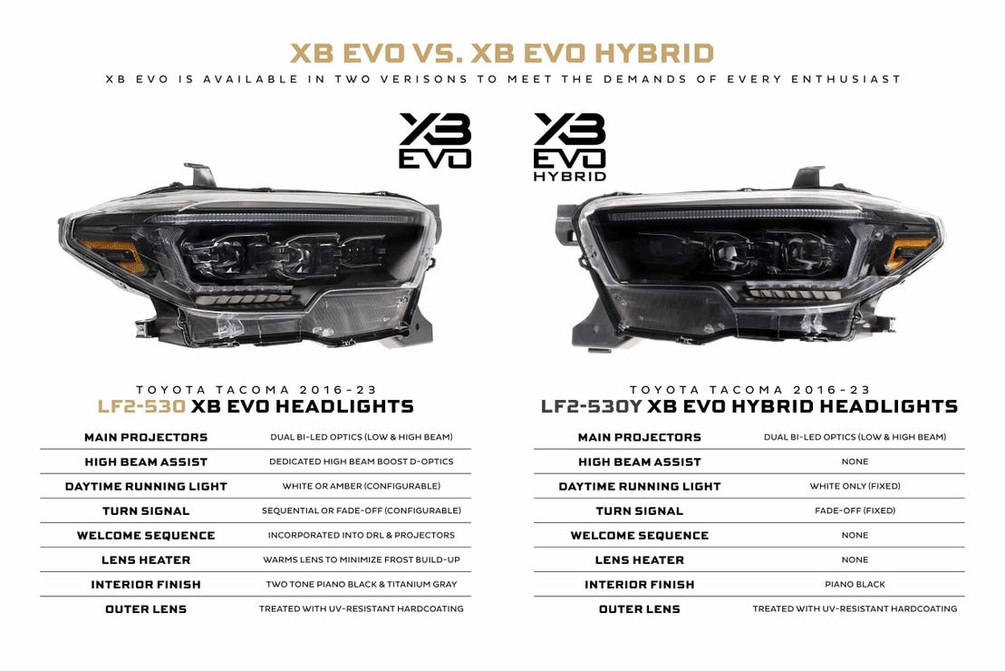 Toyota Tacoma (16-23) XB Evo Hybrid Led Headlights