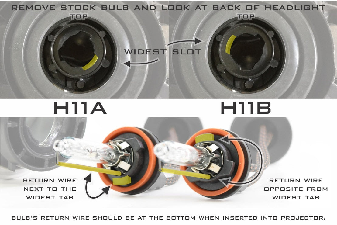 H11A: XB HID Bulbs (3000K-6000K)