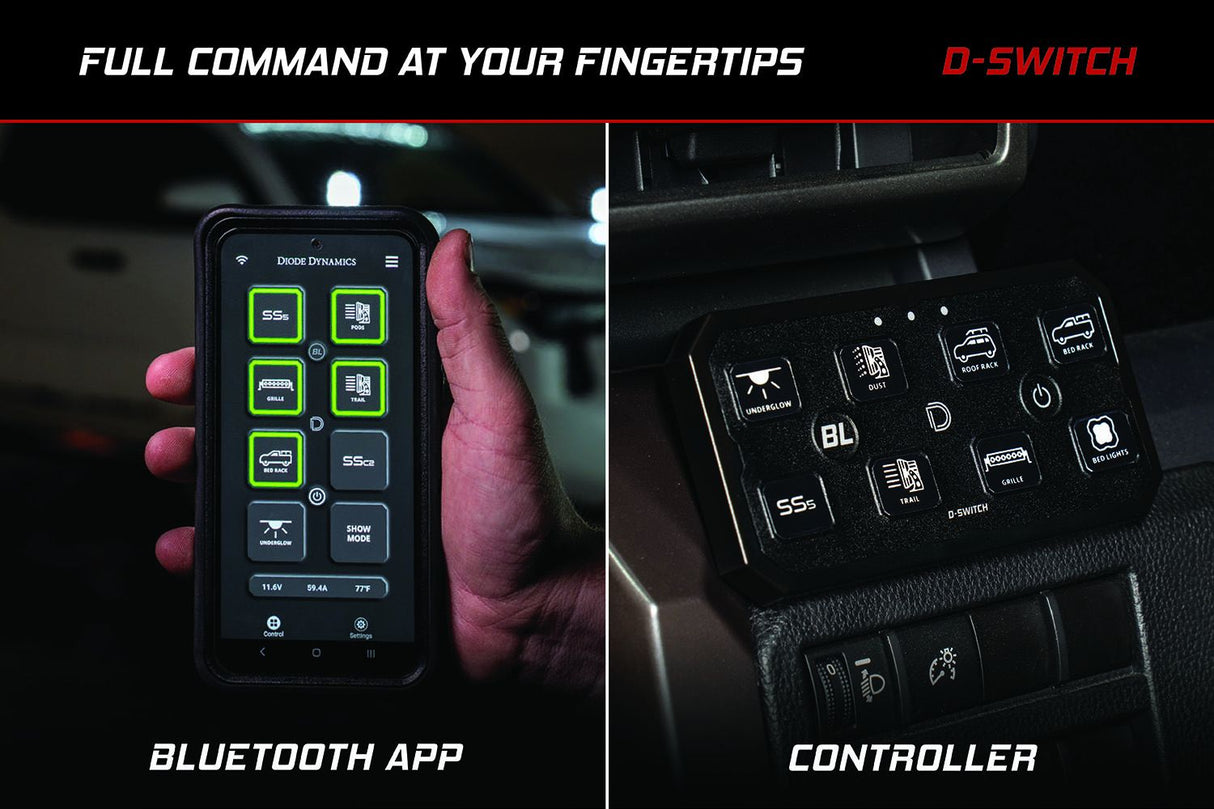 Panneau de commutation 8 canaux Diode Dynamics D-Switch