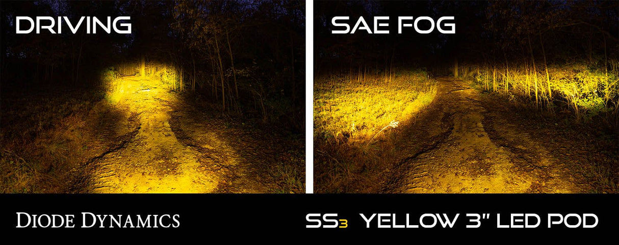 SS3 SAE Yellow Pro LED Pod (one)