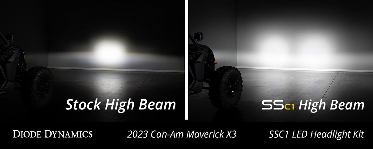 SSC1 LED Headlight Kit for 2017-2025 Can-Am Maverick X3