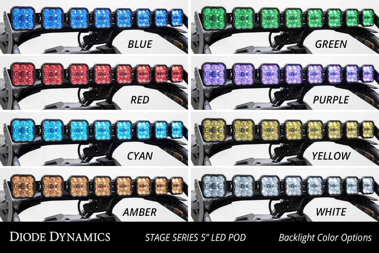 SS5 Roof CrossLink Lightbar Kit for 2017-2025 Can-Am Maverick X3