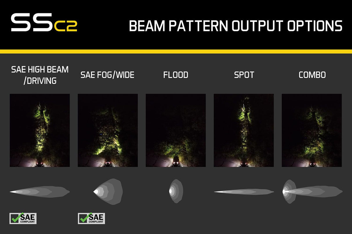 C2 1.0 SAE Yellow Sport Standard LED Pod (pair)