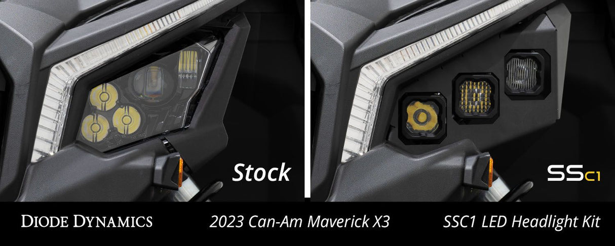SSC1 LED Headlight Kit for 2017-2025 Can-Am Maverick X3