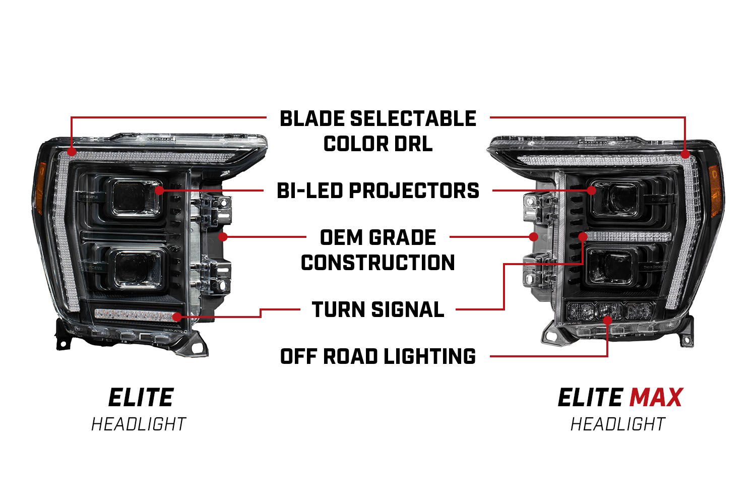 Elite LED Headlights for 2021-2023 Ford F-150