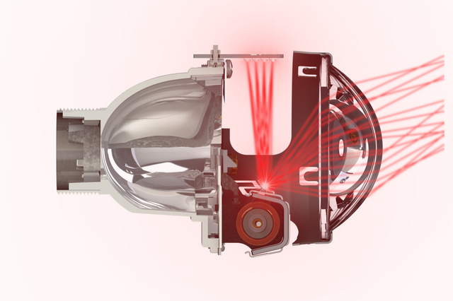 Profile Multipleye Reflectors
