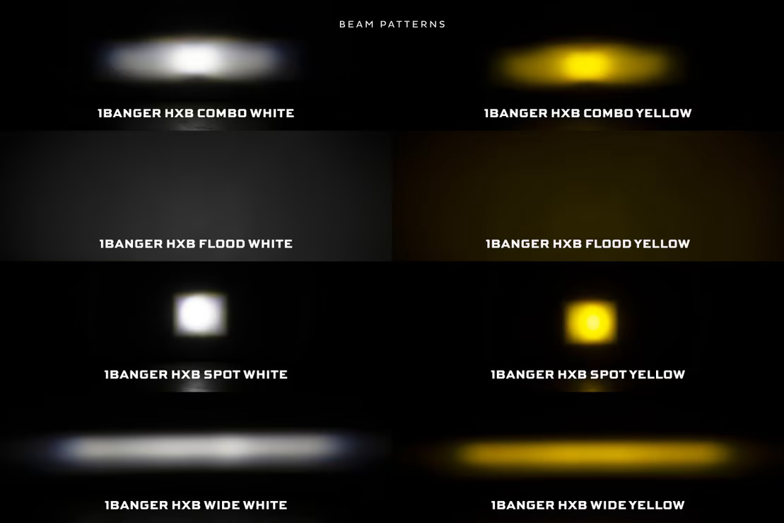 Paire de pods LED Morimoto 1Banger (universels)