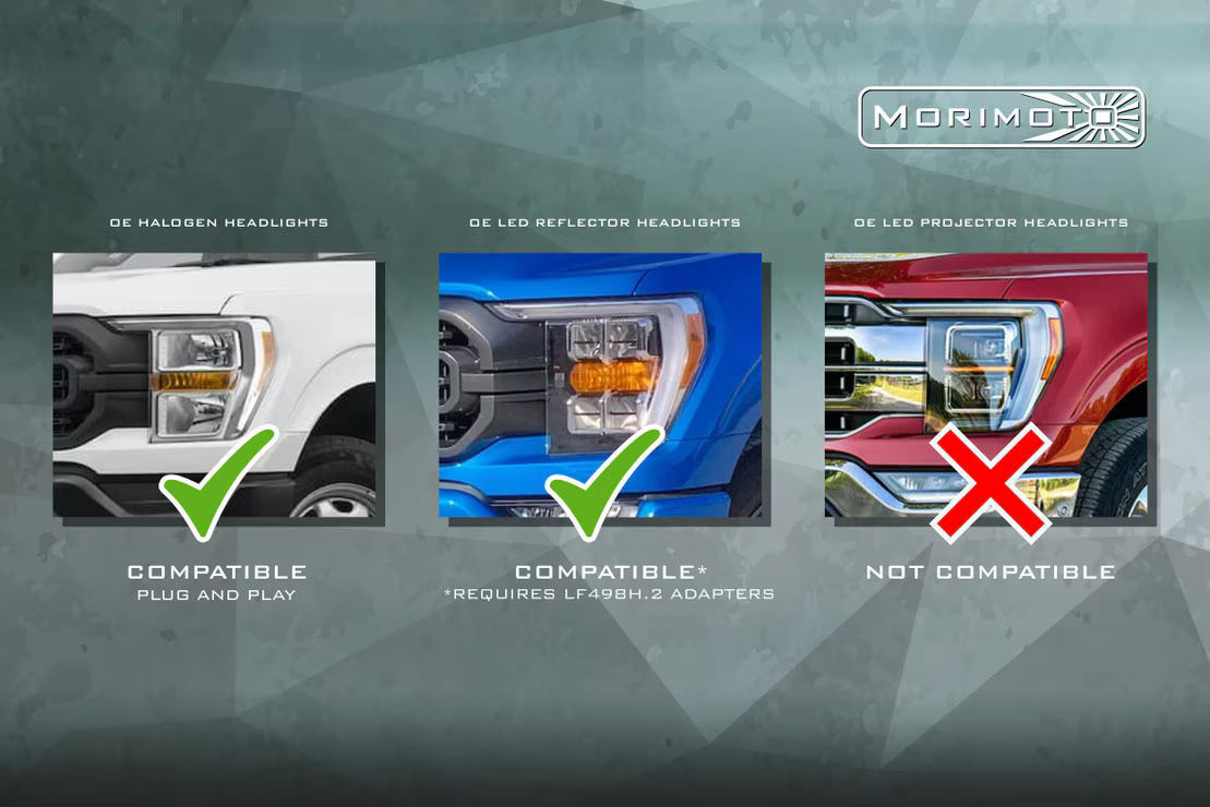 Ford F-150 (21-23) XB Led Headlights