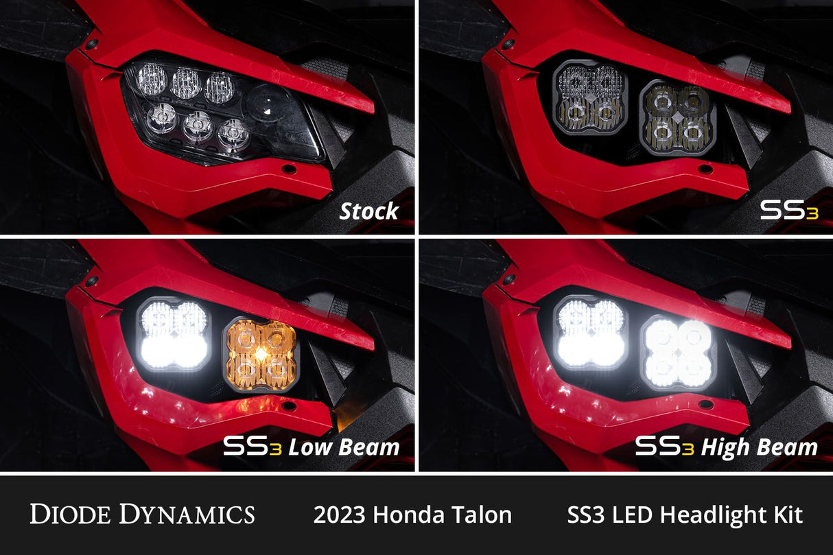 SS3 LED Headlight Kit for 2022-2024 Honda Talon