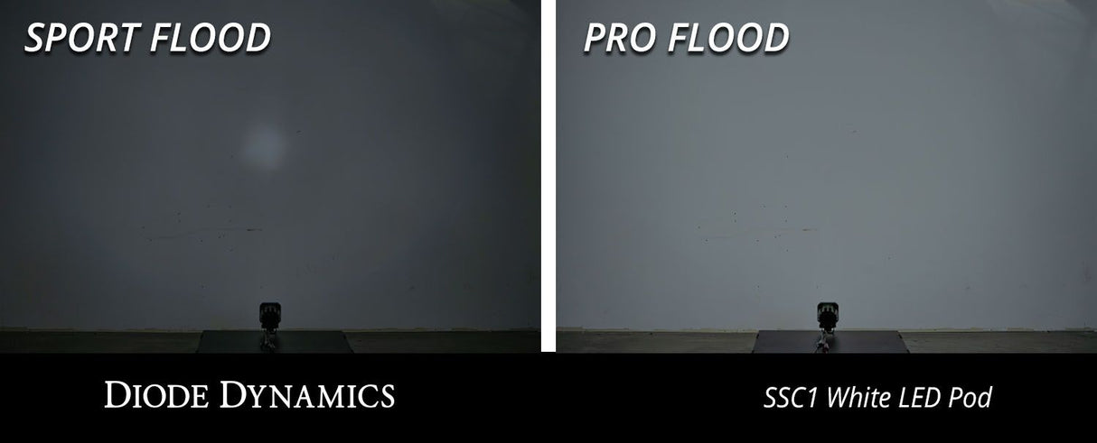 SSC1 White Sport Flush Mount LED Pod (one)