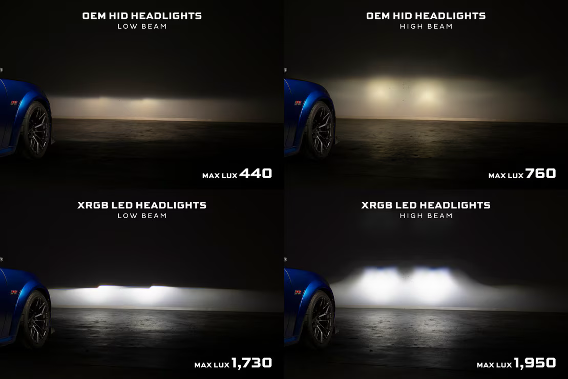Dodge Charger (15-23) Xrgb Led Headlights