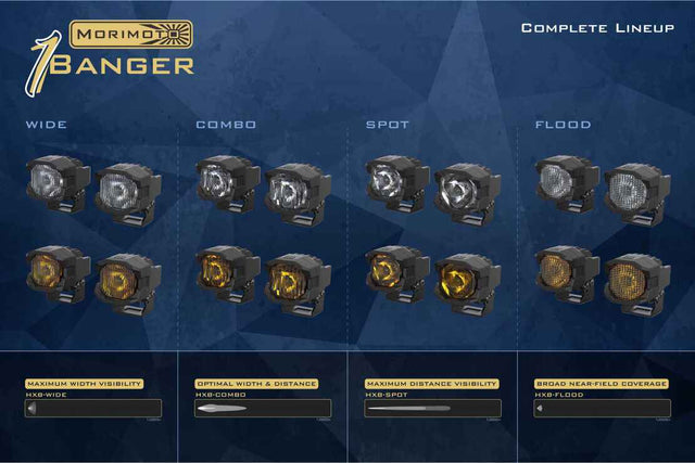 Morimoto 1Banger LED Pods (Universal)