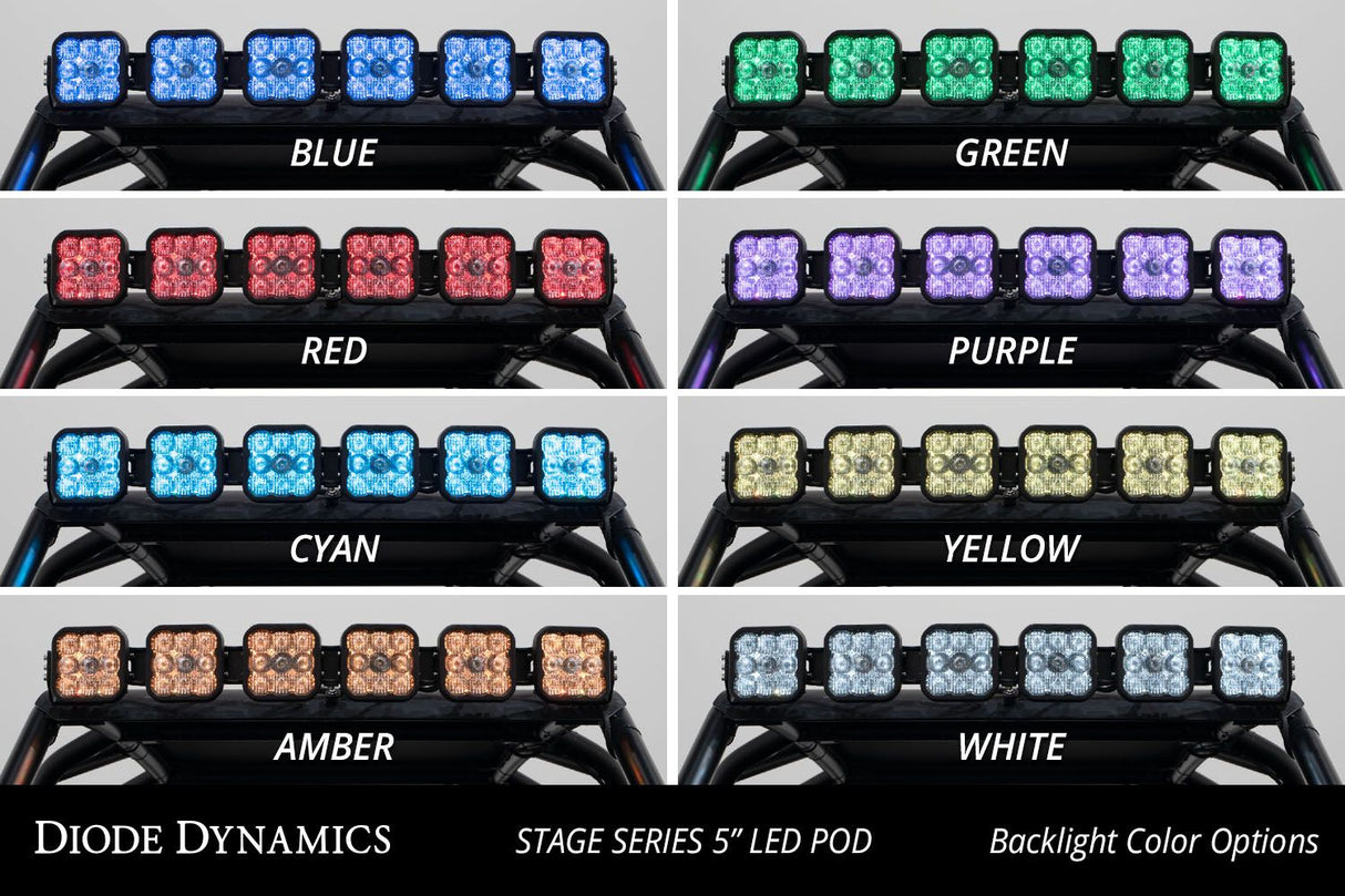 SS5 Roof CrossLink Lightbar Kit for 2020-2023 Polaris RZR Pro