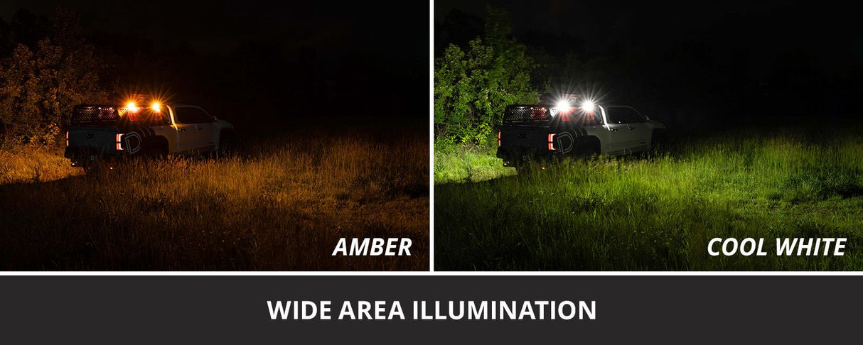 Stage Series LED Scene Light Kit for Kuat IBEX Bed Rack