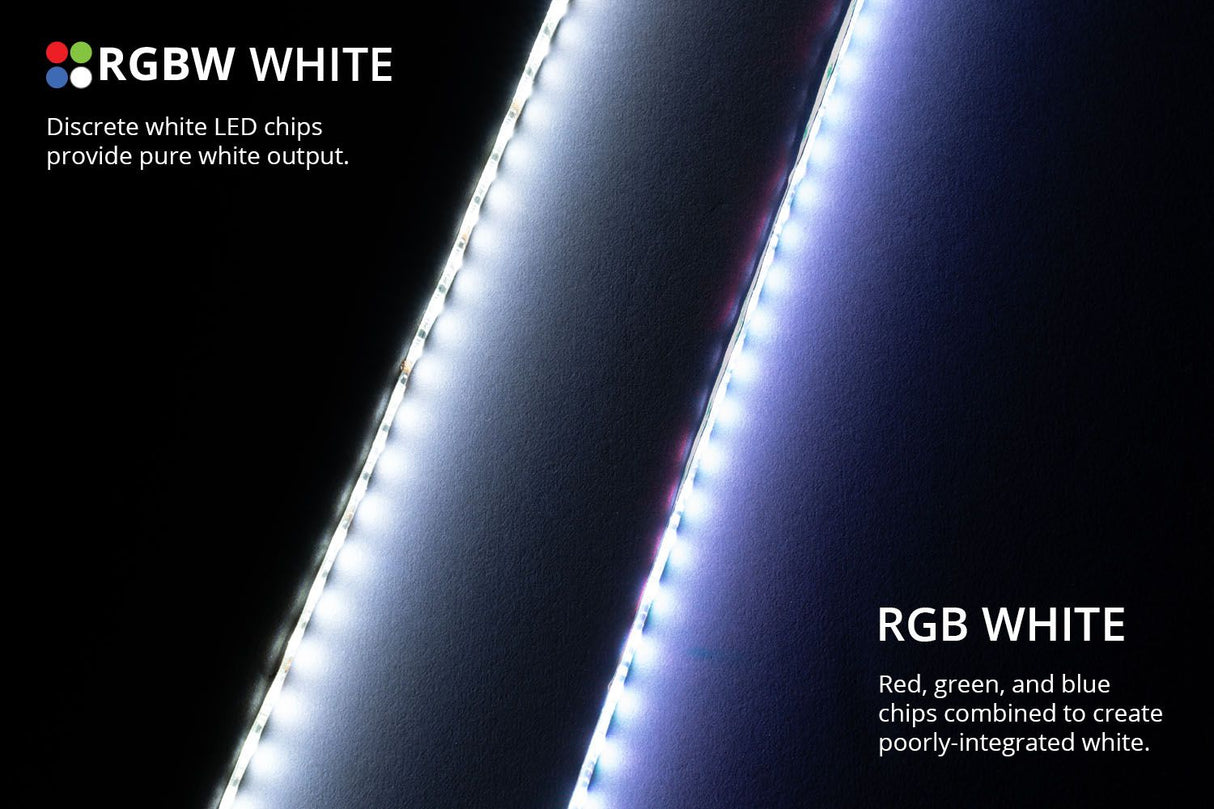 Bande LED flexible multicolore RGBW 5050 SMD