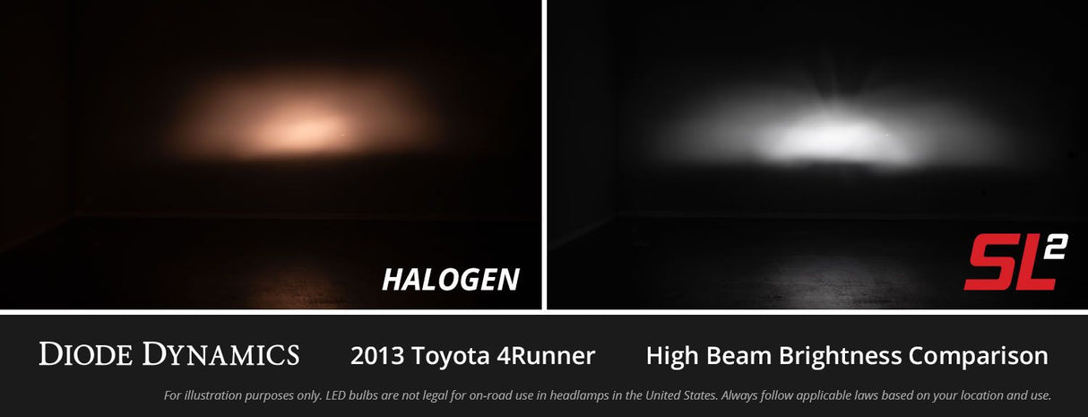 H9 SL2 LED Bulbs (pair)