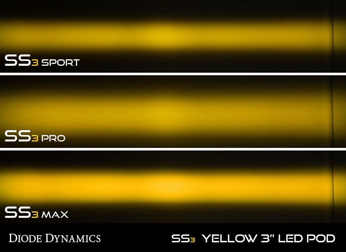 SS3 SAE Yellow Max LED Pod (one)