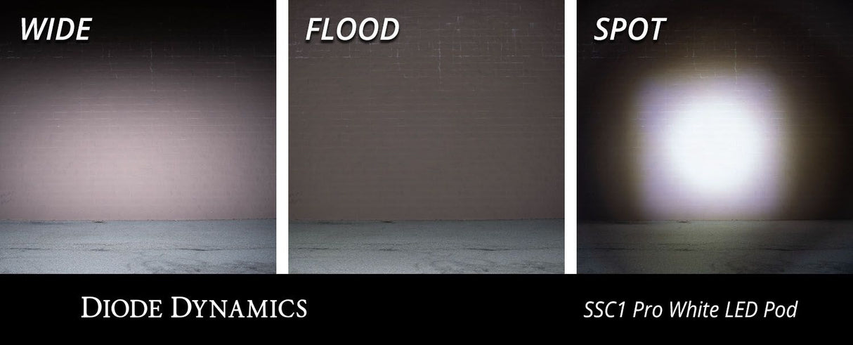 SSC1 White Pro Standard LED Pod (pair)