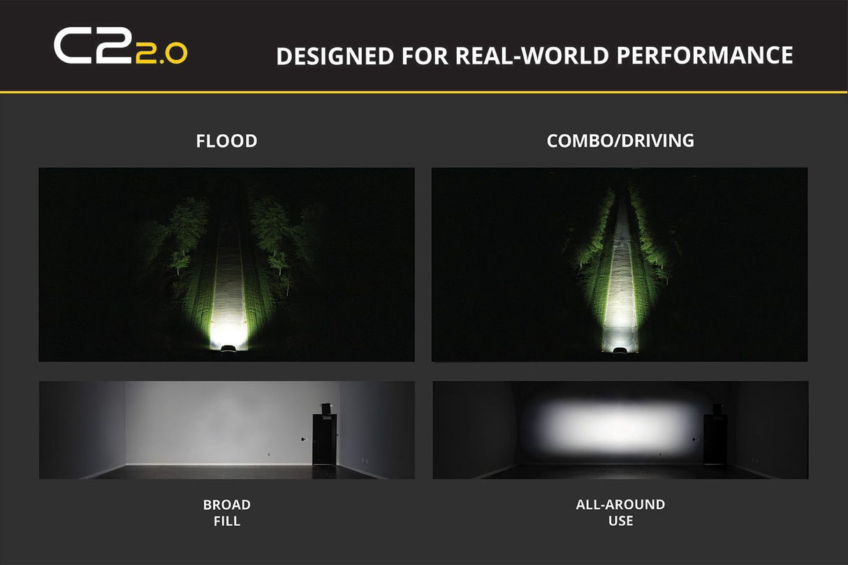 C2 2.0 White Max Flush Mount LED Pod (one)