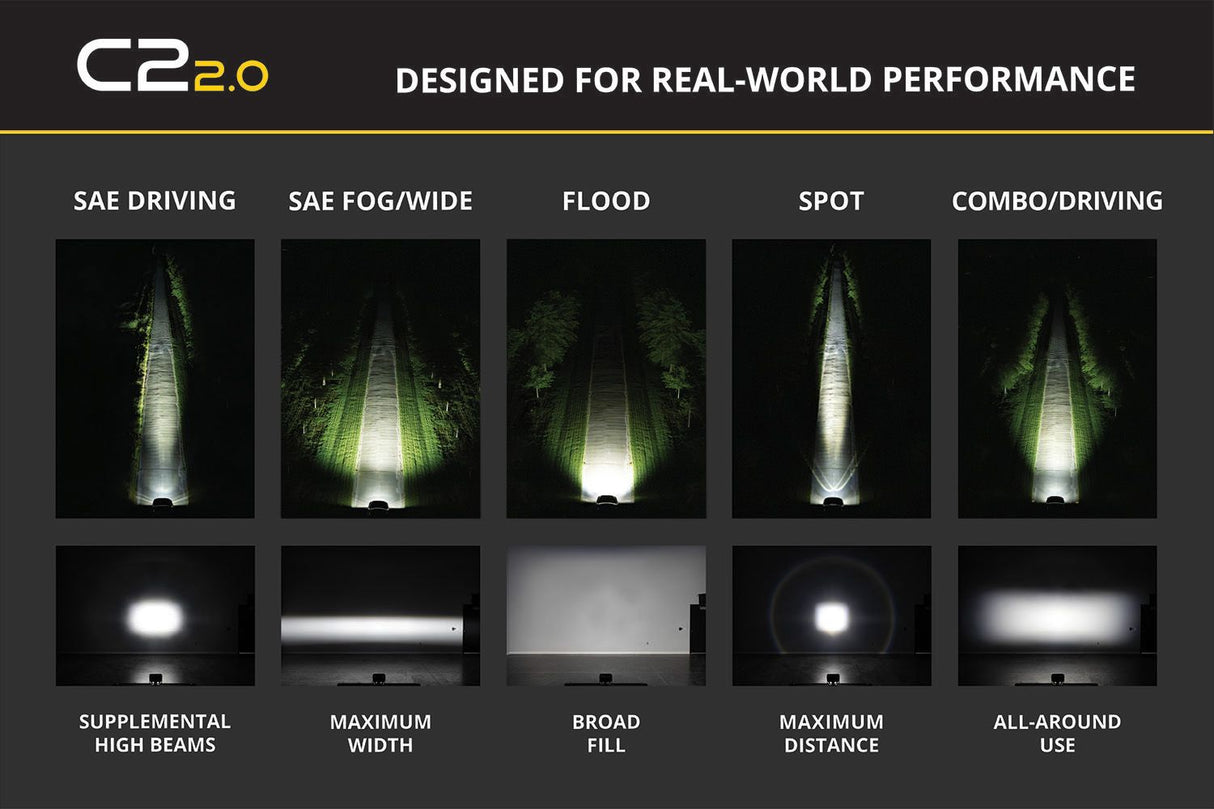 Stage Series C2 2" Sae/Dot Jaune Pod Led encastré (paire)