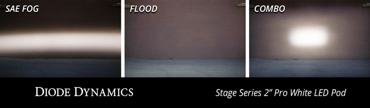 C2 1.0 SAE White Sport Flush Mount LED Pod (one)