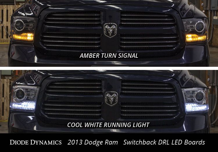 Panneaux LED pour Dodge Ram Switchback 2013-2018