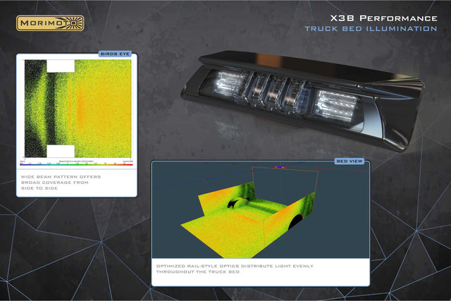 Chevrolet Silverado (14-18): Morimoto X3B LED Brake Light