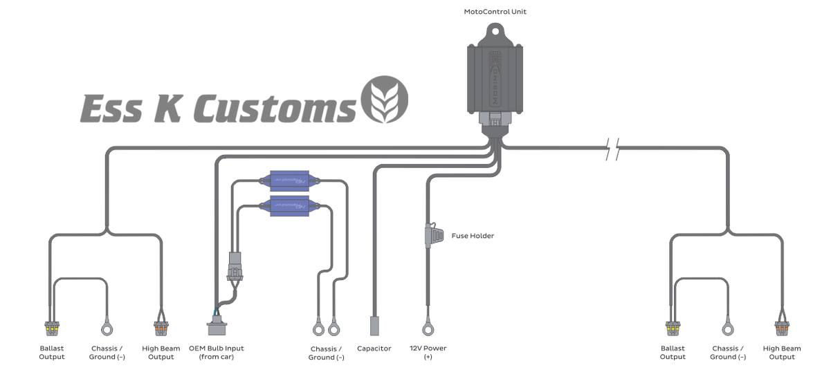 Spécifications Mopar : faisceau bi-xénon H13/9008