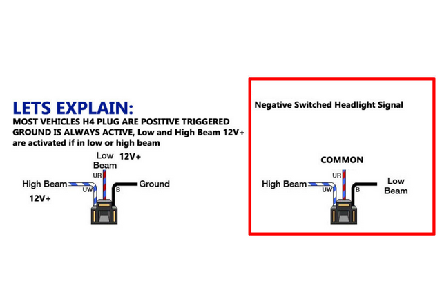 H4/9003 Switching Ground Polarity Module (Pair)