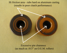 Kit de rouleaux à couple élevé pour motoneige Ski-Doo 2008 - 2021