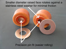 Kit de rouleaux à couple élevé pour motoneige Ski-Doo 2008 - 2021
