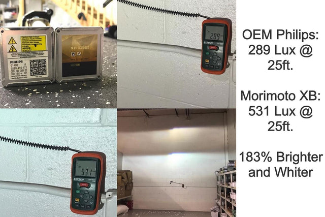 D5S: Morimoto Xb Hid Bulbs