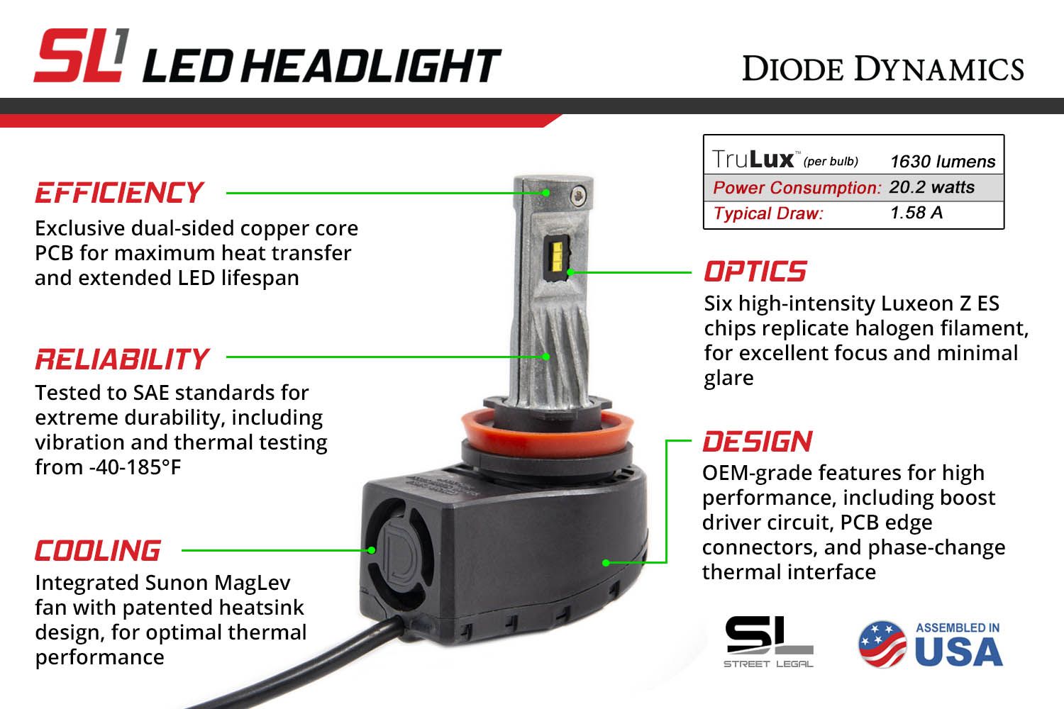 Diode Sl1 Kit de Conversion de Phare Led