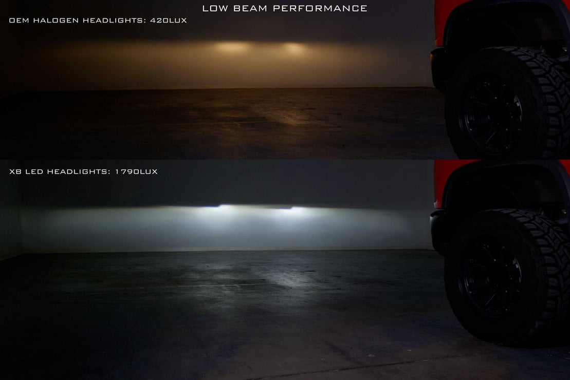Chevrolet Silverado HD (20-24) : phares à LED XB