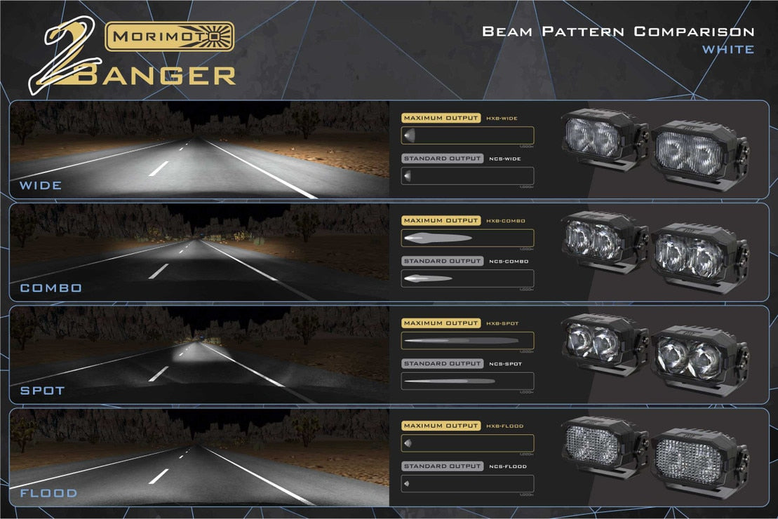 Système de feux de fossé à LED 4Banger : Ford Transit (2013+)
