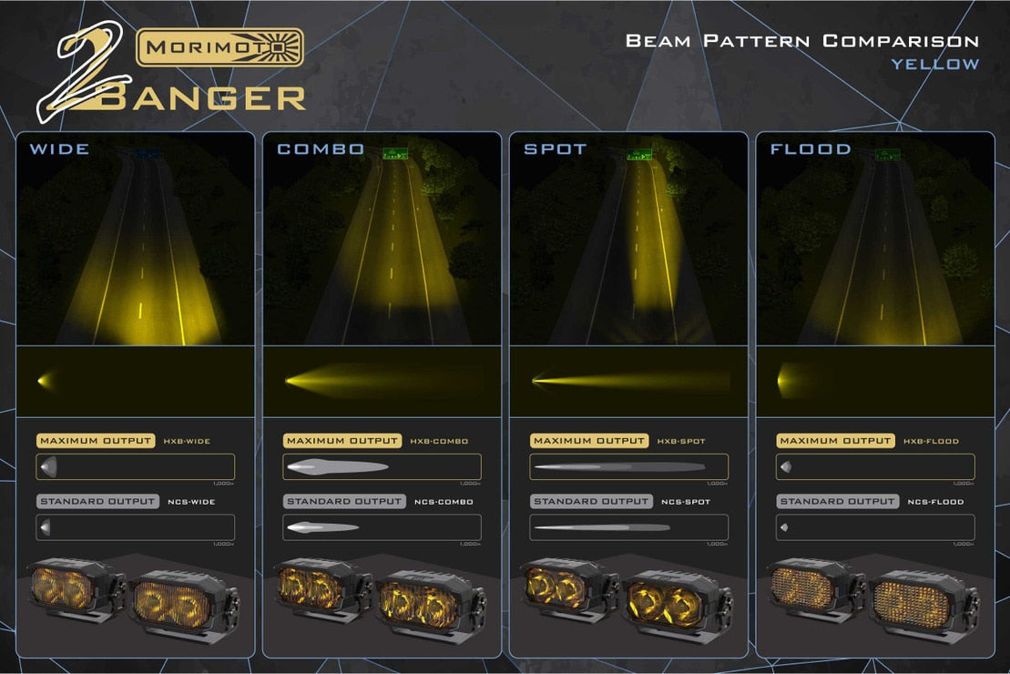 2Banger Led Ditch Light System: Ford Super Duty (17-22)