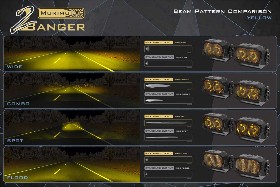2Banger Led Ditch Light System: Chevrolet Silverado 1500 (14-18)