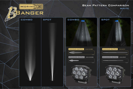 BigBanger Led Ditch Light System: Dodge Ram (09-18)