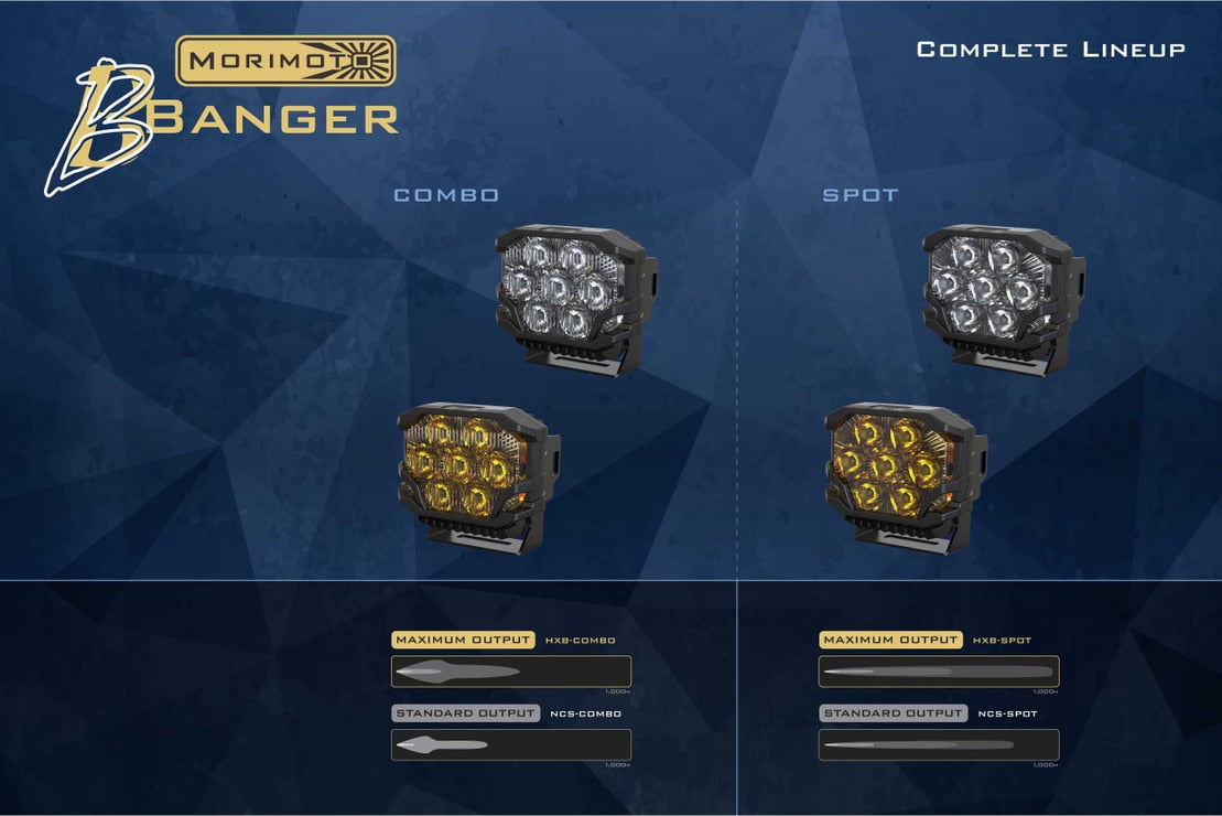 BigBanger Led Ditch Light System: Wrangler JL (2018+)