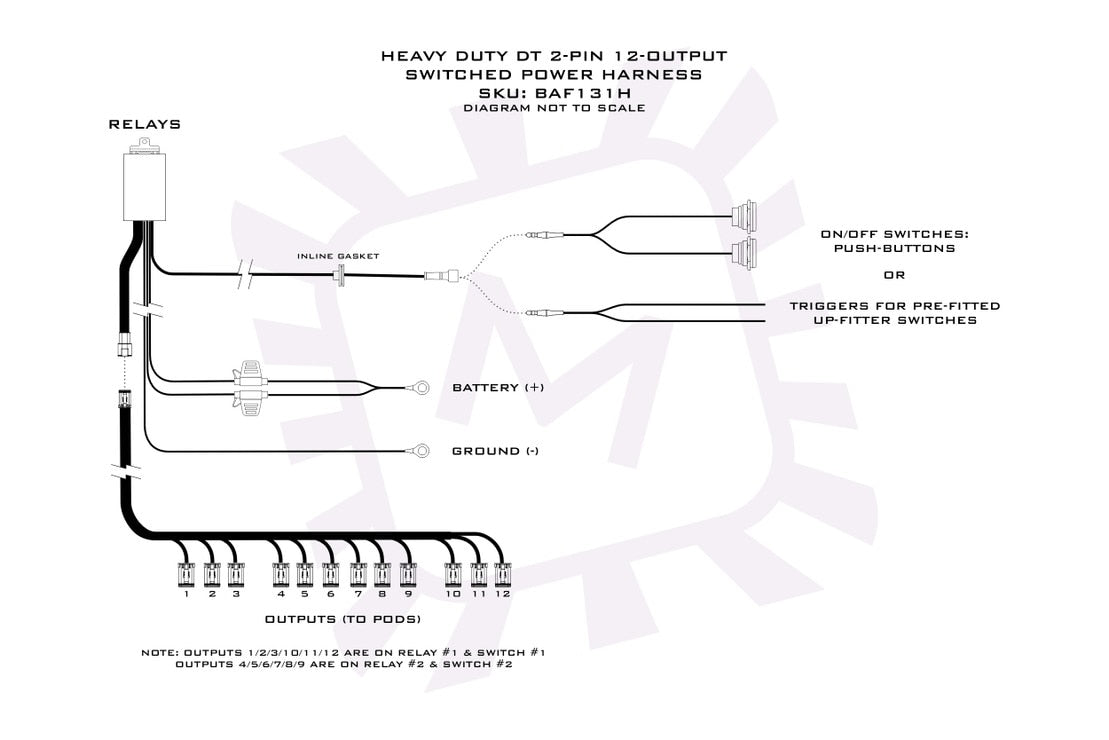 Bangerbar Power Harness (2Banger)