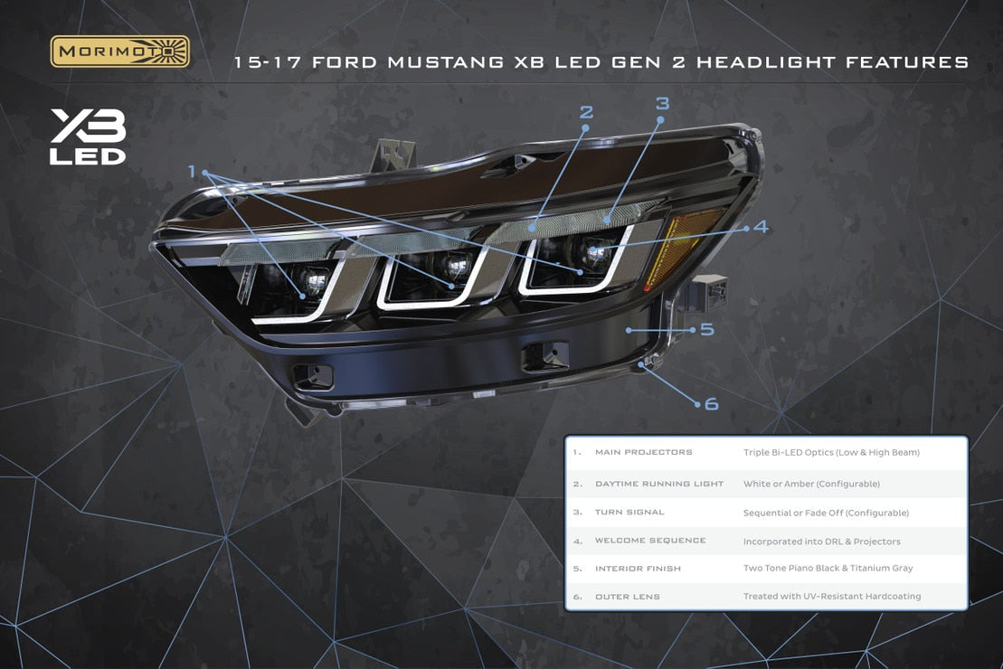 Ford Mustang (15-17) XB Led Headlights (Gen II)