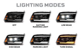 Dodge Ram (09-18) : phares à LED Morimoto Xb (ambre Drl)
