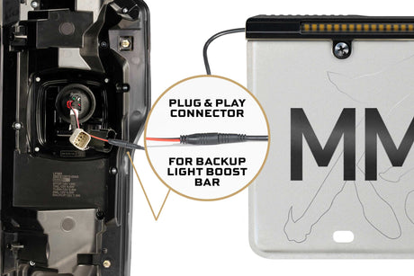 Feux arrière à LED pour Ford Super Duty (17-22) XB (fumés)