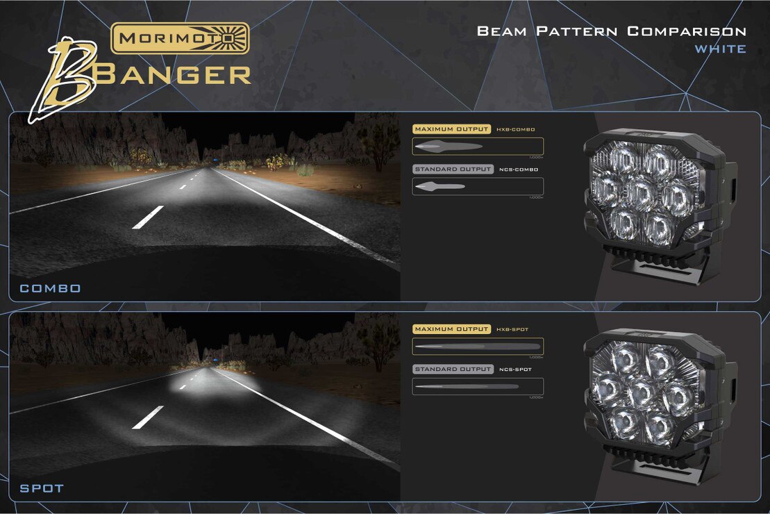 Morimoto Bigbanger Replacement Lens Optics