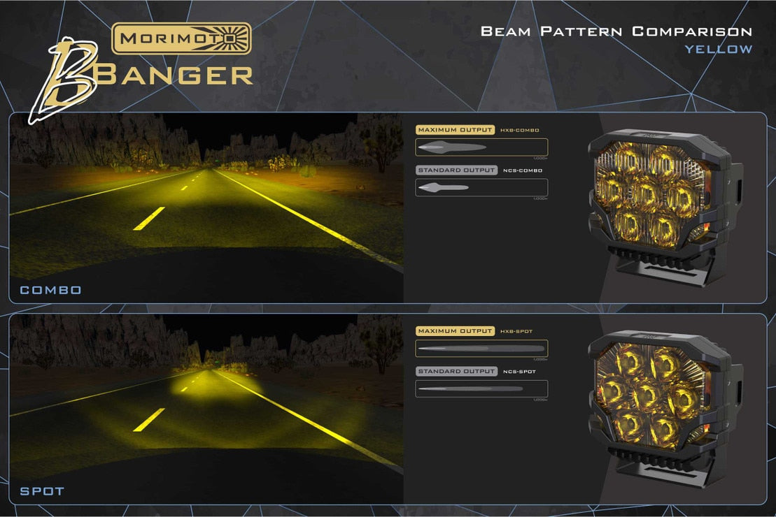 Morimoto Bigbanger Replacement Lens Optics