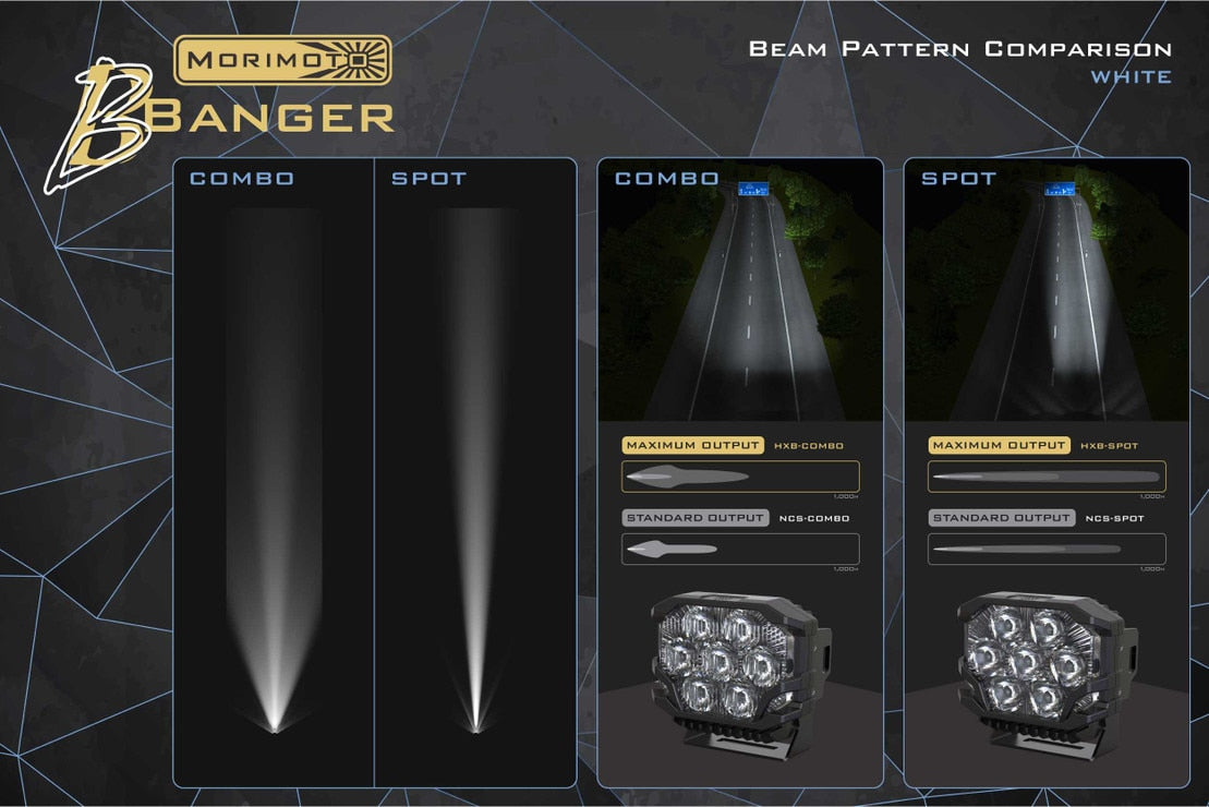 Morimoto Bigbanger Replacement Lens Optics