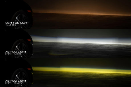 Feux antibrouillard à LED pour Honda Civic (16-21) XB