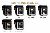 Ford Super Duty (11-16) XB Hybrid Led Headlights