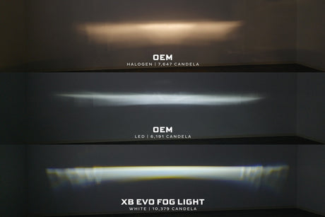 Feux antibrouillard à LED Subaru Outback (10-12) XB EVO+