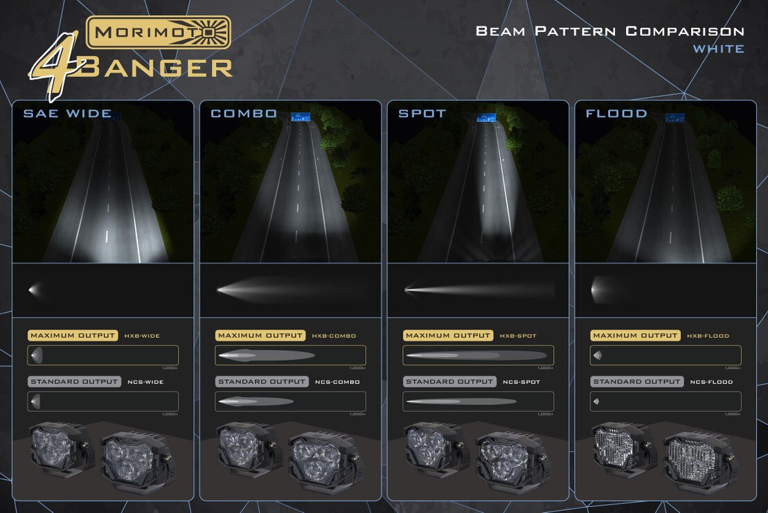 4Banger Led Ditch Light System: Chevrolet Colorado (2015+)